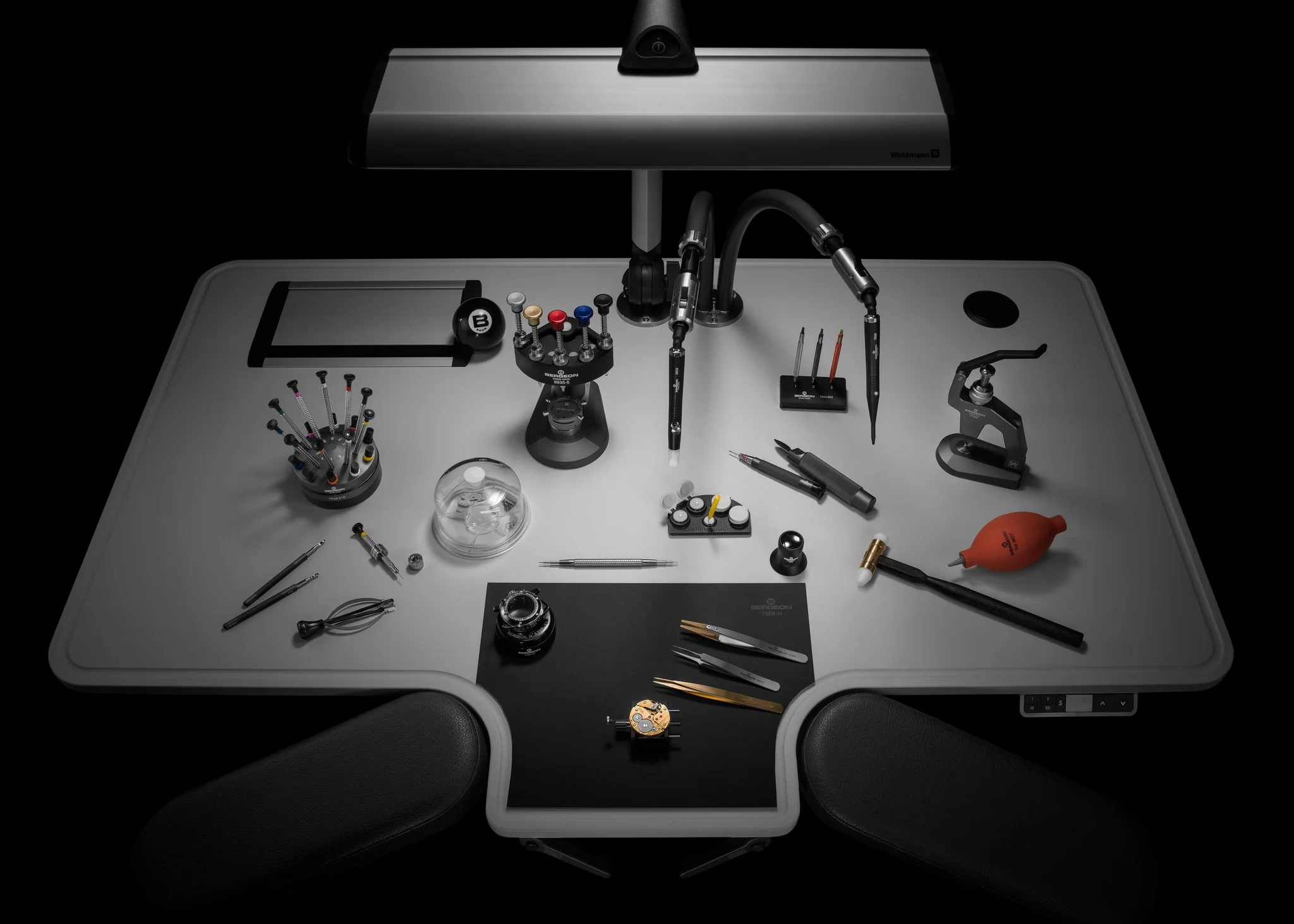 Master Your Craft With Perrin